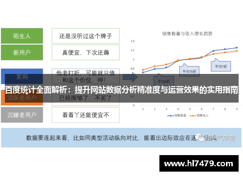 百度统计全面解析：提升网站数据分析精准度与运营效果的实用指南
